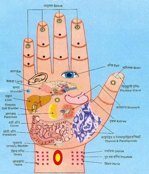 Extindeți perceptia vibratorie tactilă prin masajul pielii