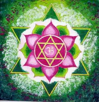 anahata chakra inimii