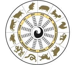 Astrologia chineză calendar chinezesc