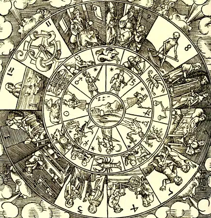 semnificatia caselor astrologice semnele zodiacale