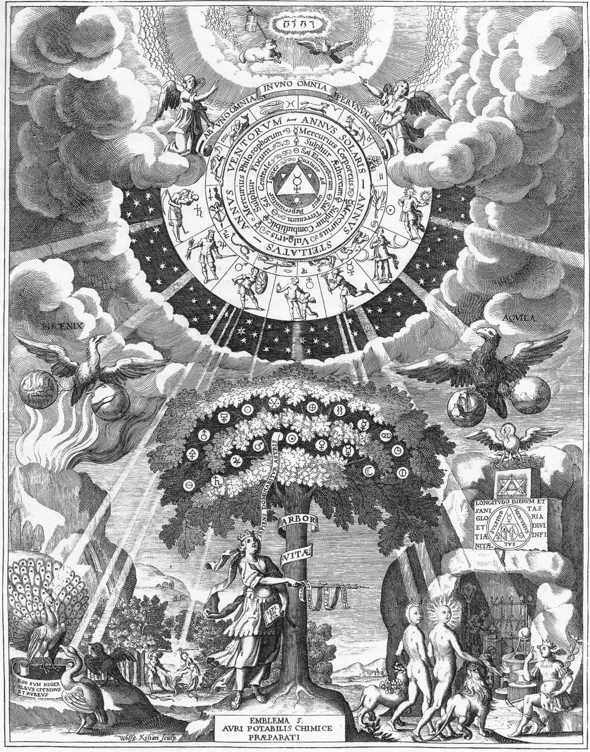 Astrologia – ştiinţa astrelor care urmareste destinul uman