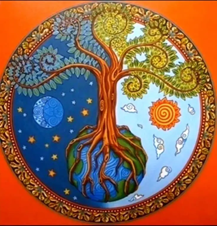 Simbolistica copacul vietii