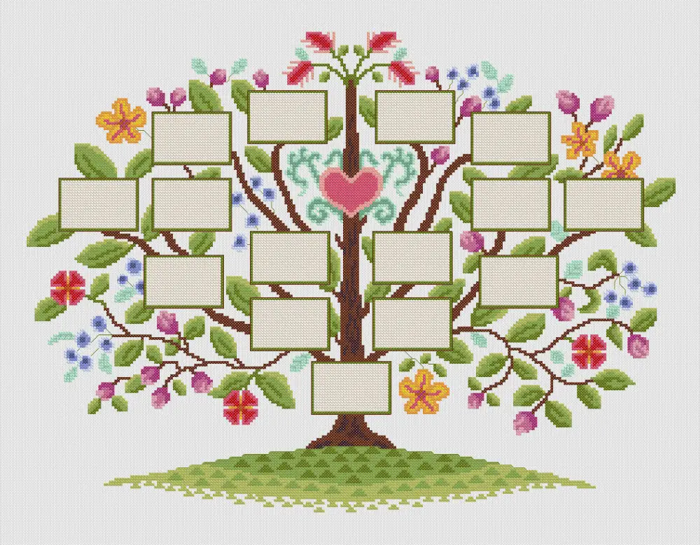 Pentru onorarea stramosilor deseneaza arborele genealogic al familiei tale